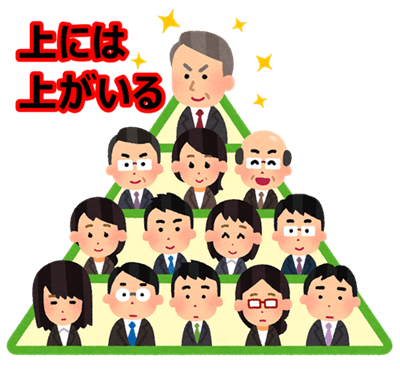 上司からの評価を気にしてしまう 人事評価は馬鹿な同僚にくれてやれ Allout